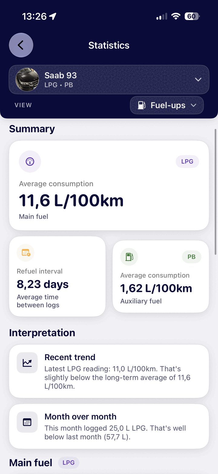 FuelUp cost panel for Fuel consumption app