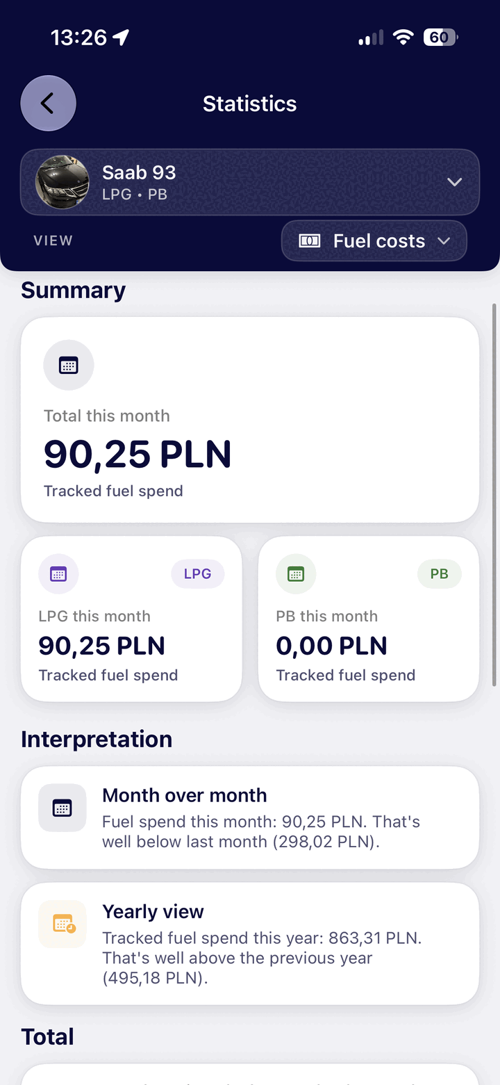 FuelUp cost panel for Car costs